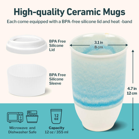 NOVA CERAMICS mug placed in car cup holder demonstrating travel convenience