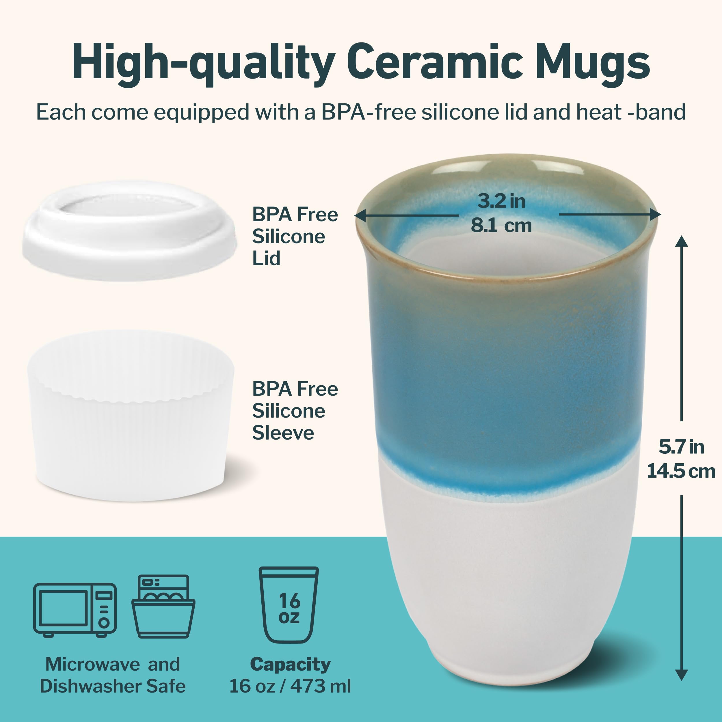 NOVA CERAMICS lid detail demonstrating secure fit and spill-reducing design benefit