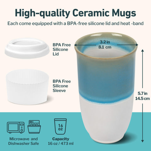 NOVA CERAMICS lid detail demonstrating secure fit and spill-reducing design benefit