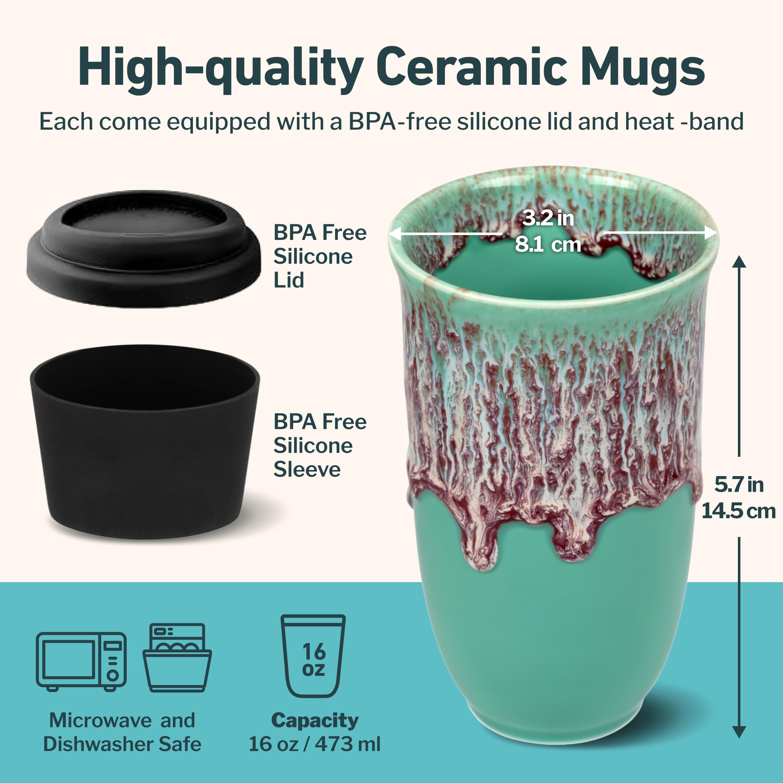 NOVA CERAMICS lid and spout detail showing secure closure and spill reduction