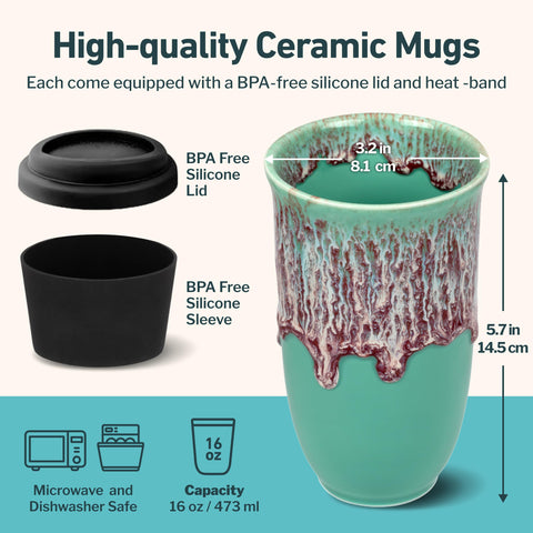 NOVA CERAMICS lid and spout detail showing secure closure and spill reduction
