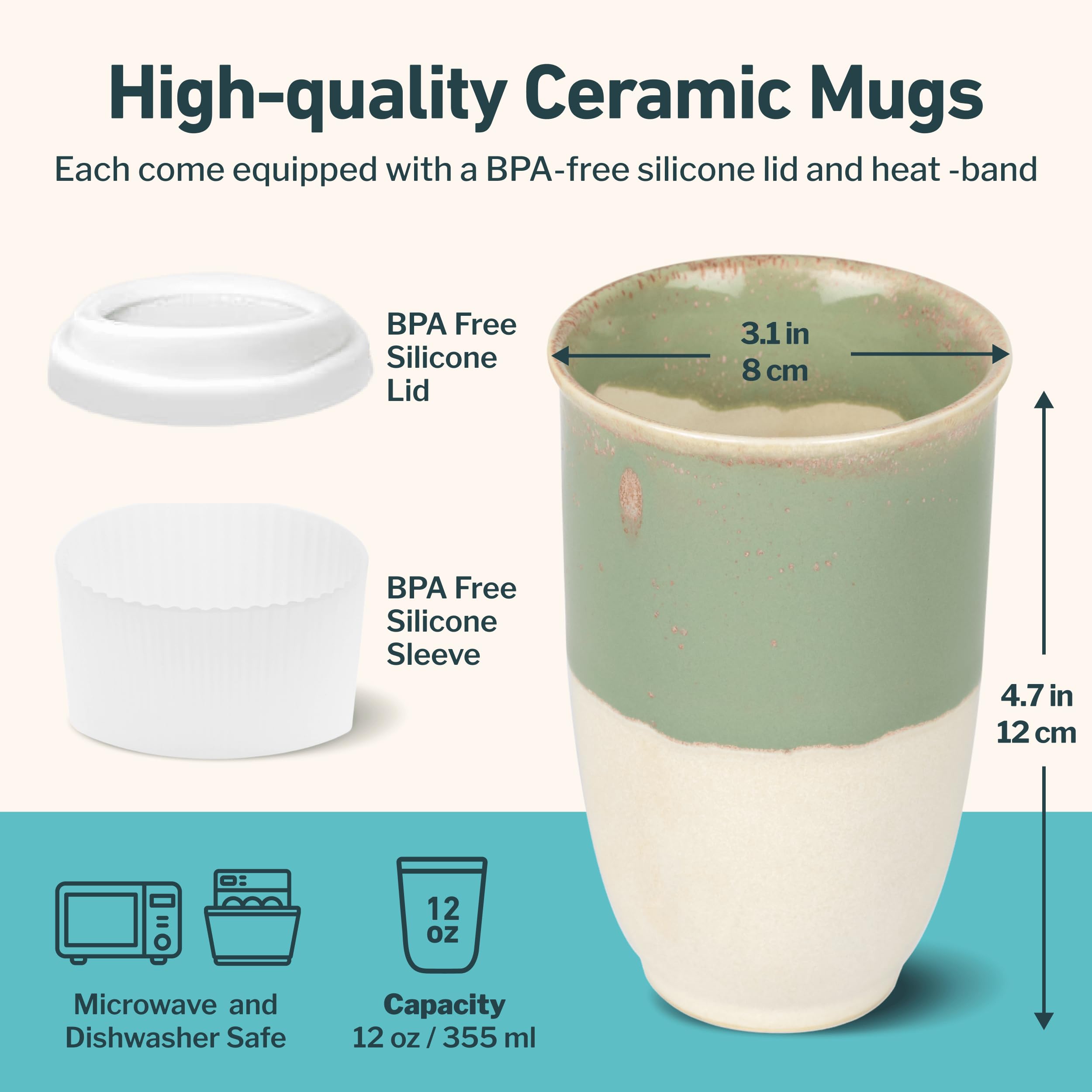 NOVA CERAMICS lid closeup showing secure seal for spill reduction and heat retention