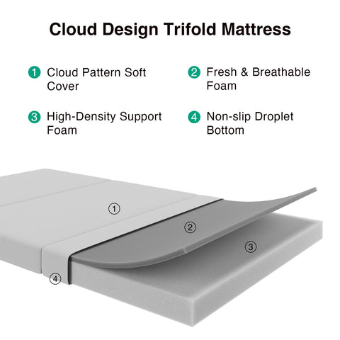 Novilla close-up of cloud-design cover fabric for breathability and washability