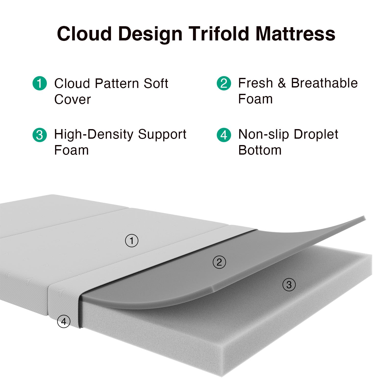 Novilla open flat top view showing full twin sleeping surface