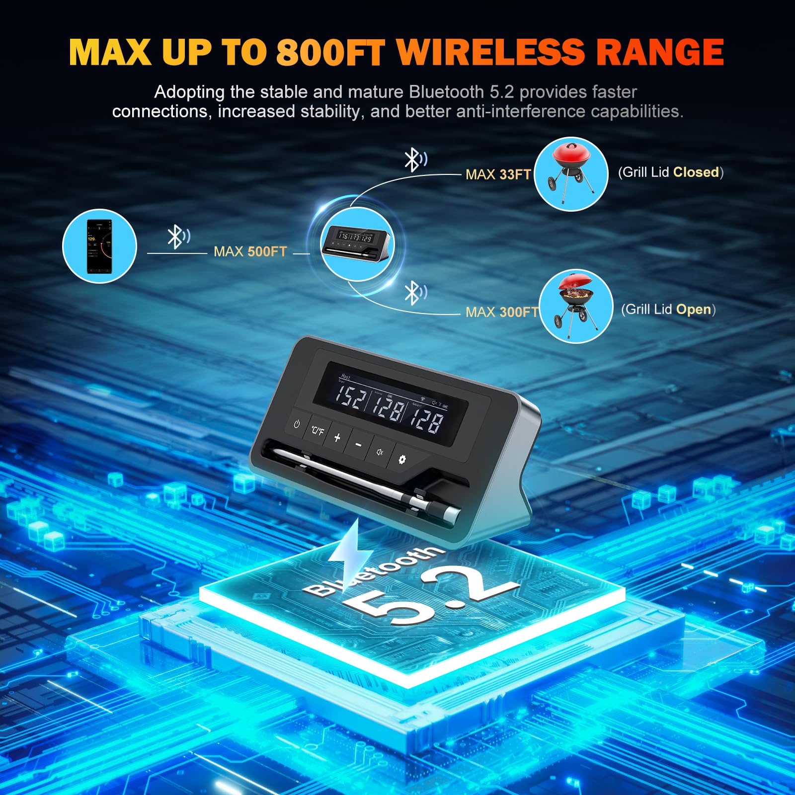 NoWoW transmitter attached to grill lid protecting electronics