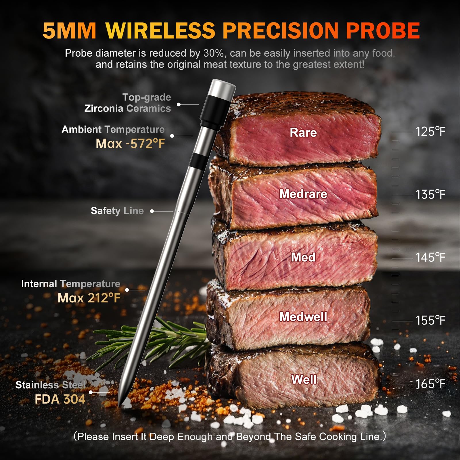 NoWoW probe inserted in smoker providing steady internal temps