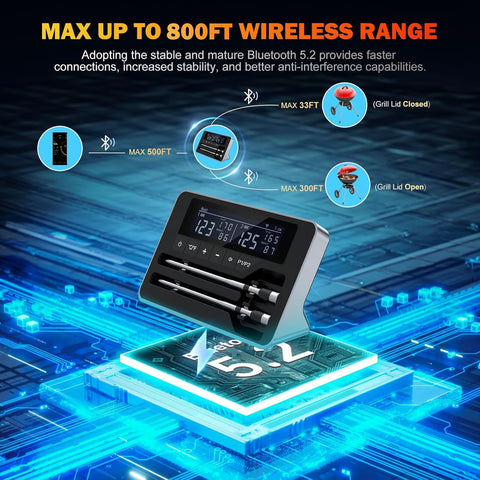 NoWoW probes docked in repeater charging for long battery runtime