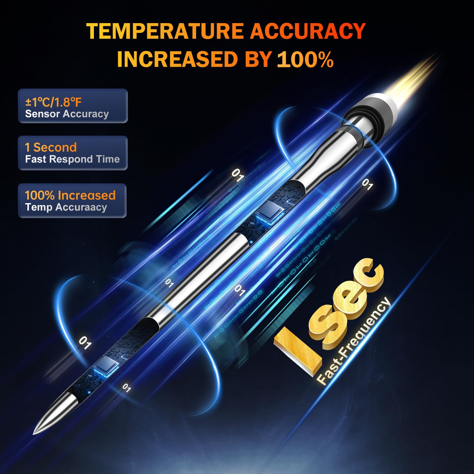NoWoW next to ruler showing compact size and easy storage
