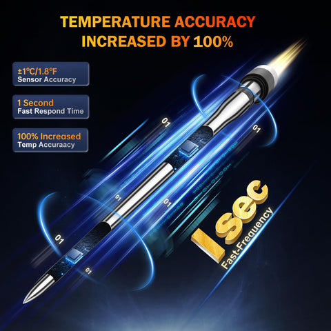 NoWoW next to ruler showing compact size and easy storage