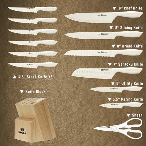 NULAS closeup blade edge highlighting high-carbon steel sharpness benefit