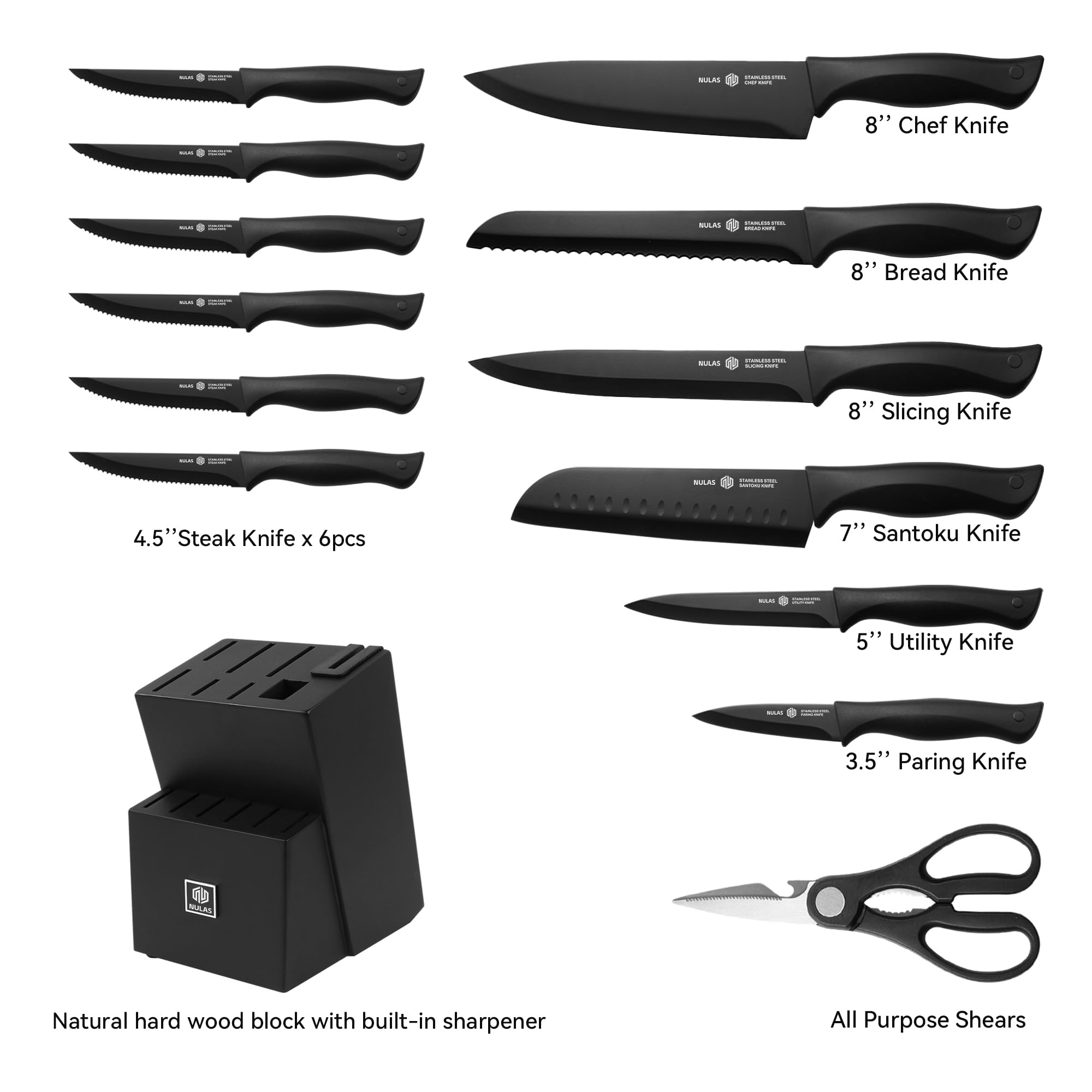 NULAS close-up of high-carbon stainless blade highlighting smooth black nonstick finish benefit
