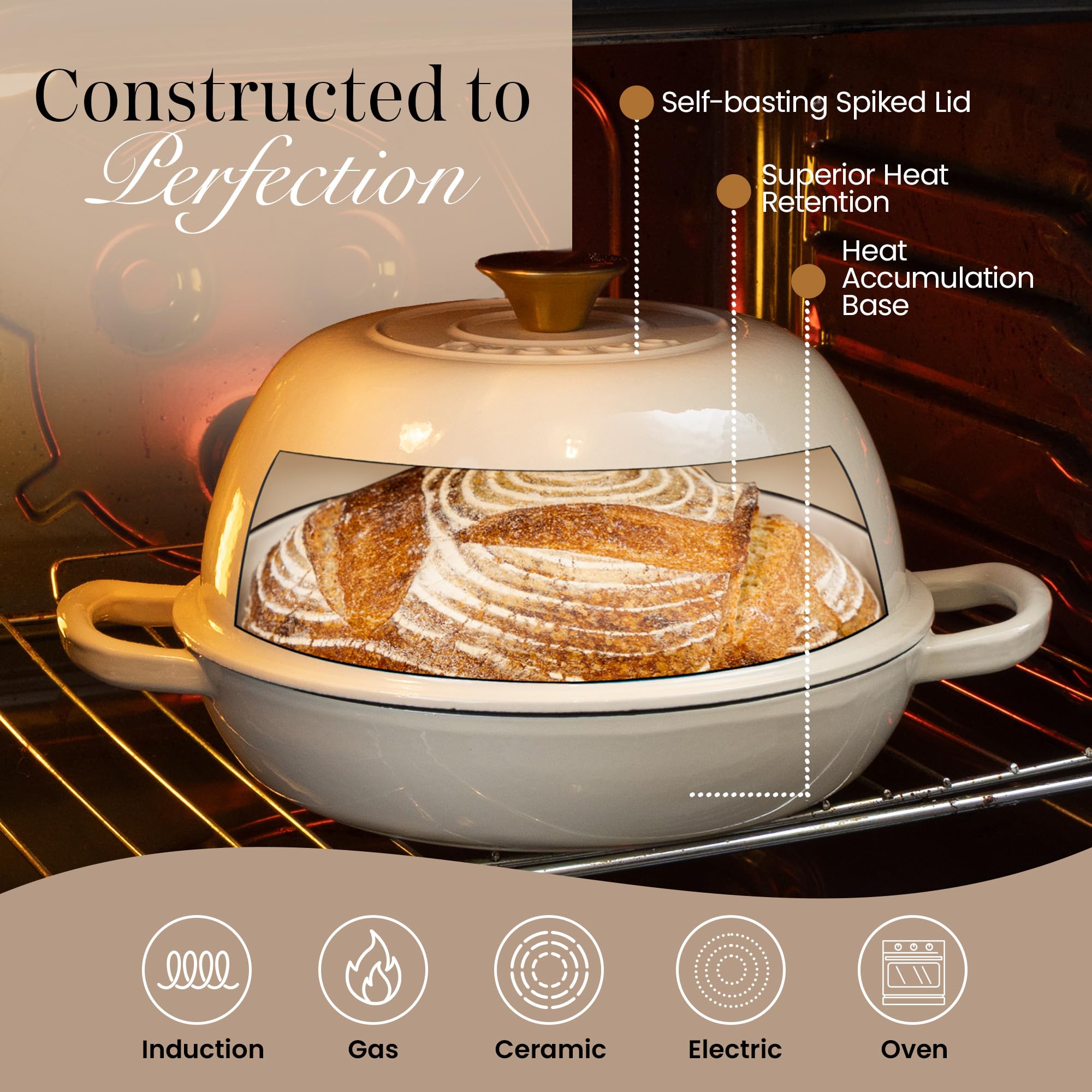 nuovva lid detail showing steam retention and improved crust development benefit