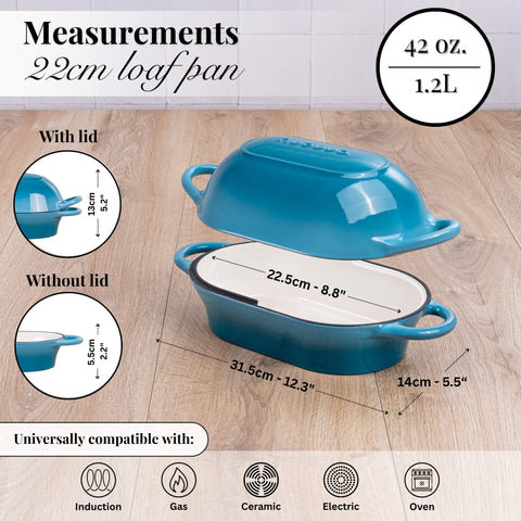 nuovva lid close-up highlighting self-basting ridges that retain steam for moist loaves