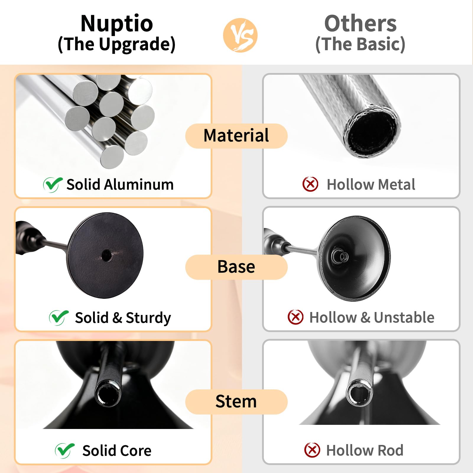 NUPTIO candlestick in use on dinner table adding mood lighting benefit
