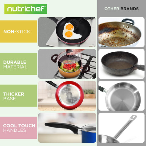 NutriChef cool-touch Bakelite handles demonstrating safe comfortable grip