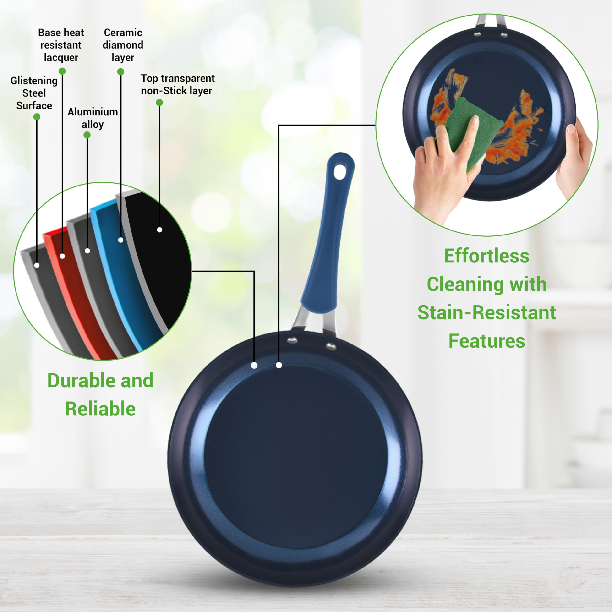 NutriChef skillet in use searing food showing even heat and nonstick release