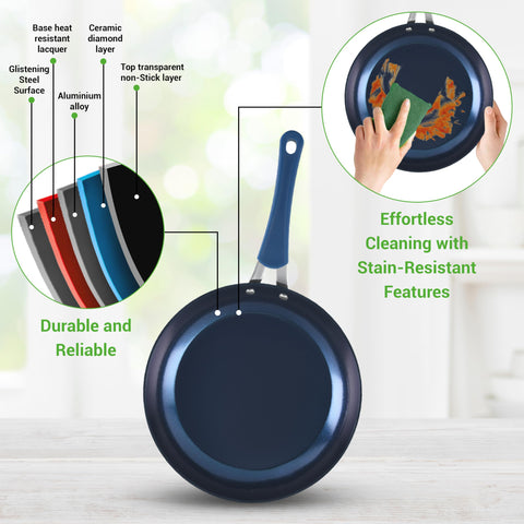 NutriChef skillet in use searing food showing even heat and nonstick release