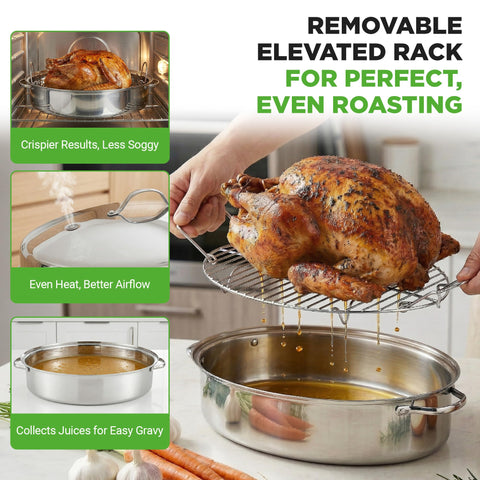 NutriChef lid on pan demonstrating sealed moisture retention