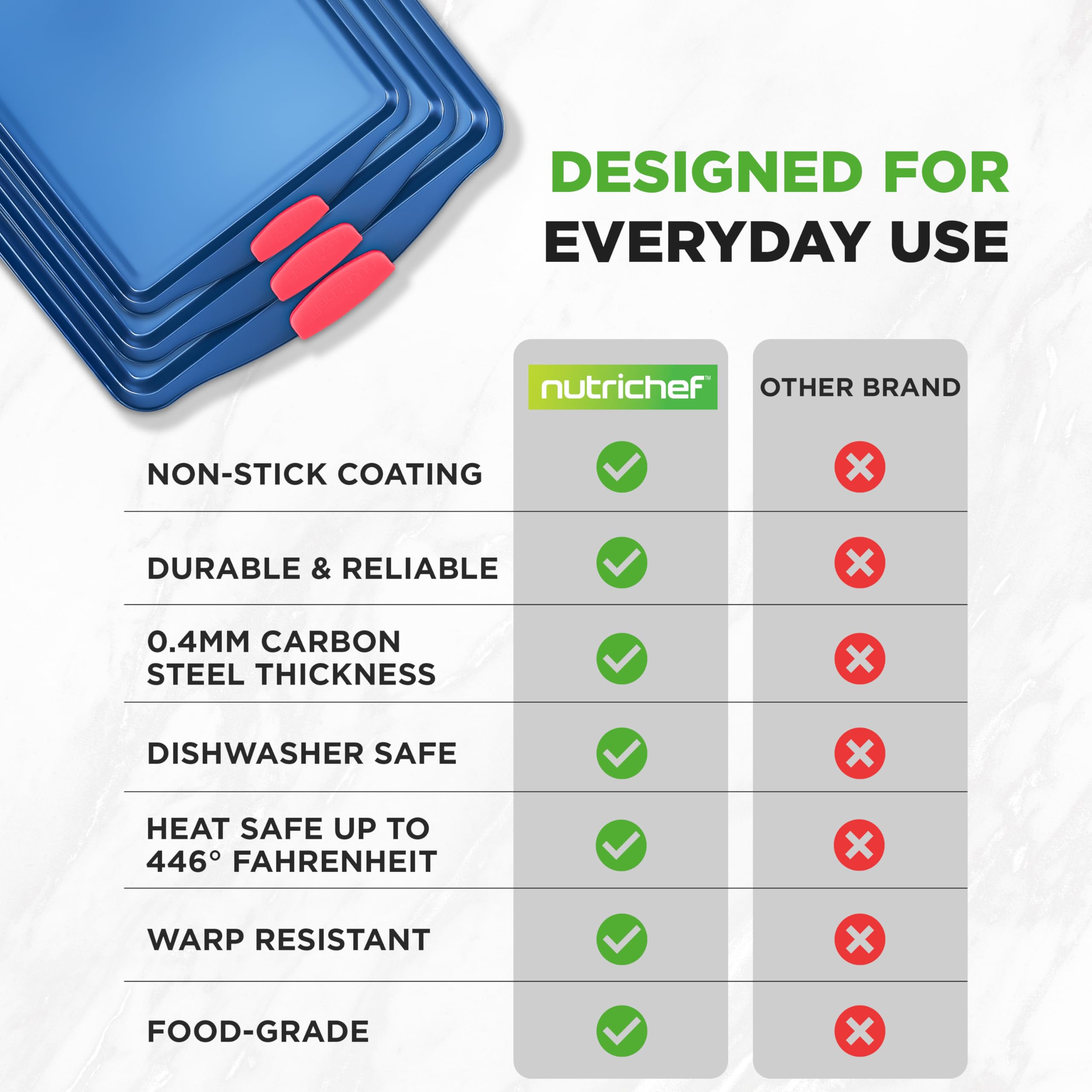 NutriChef nested pans demonstrating stackable space-saving storage
