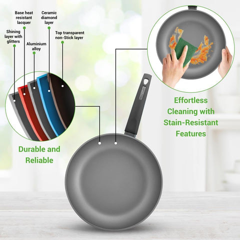NutriChef nonstick surface detail demonstrating durable coating for easy release