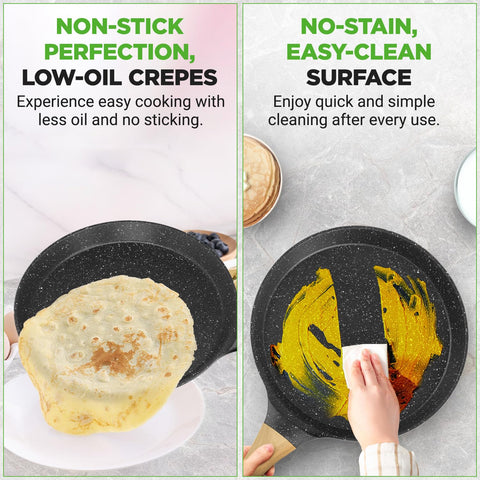 NutriChef size comparison with plate showing 11-inch pan footprint and serving clarity