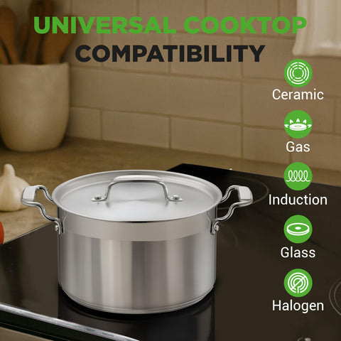 NutriChef beside common kitchen items showing five-quart scale for portion planning
