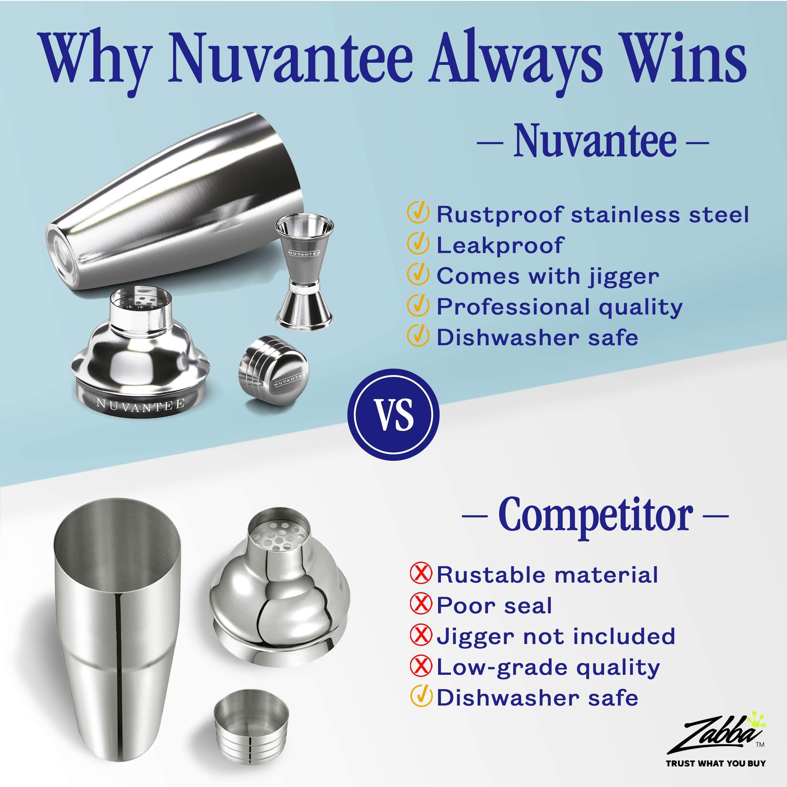 nuvantee jigger detail showing 15ml and 30ml markings for accurate measurements benefit