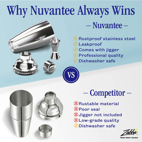 nuvantee jigger detail showing 15ml and 30ml markings for accurate measurements benefit
