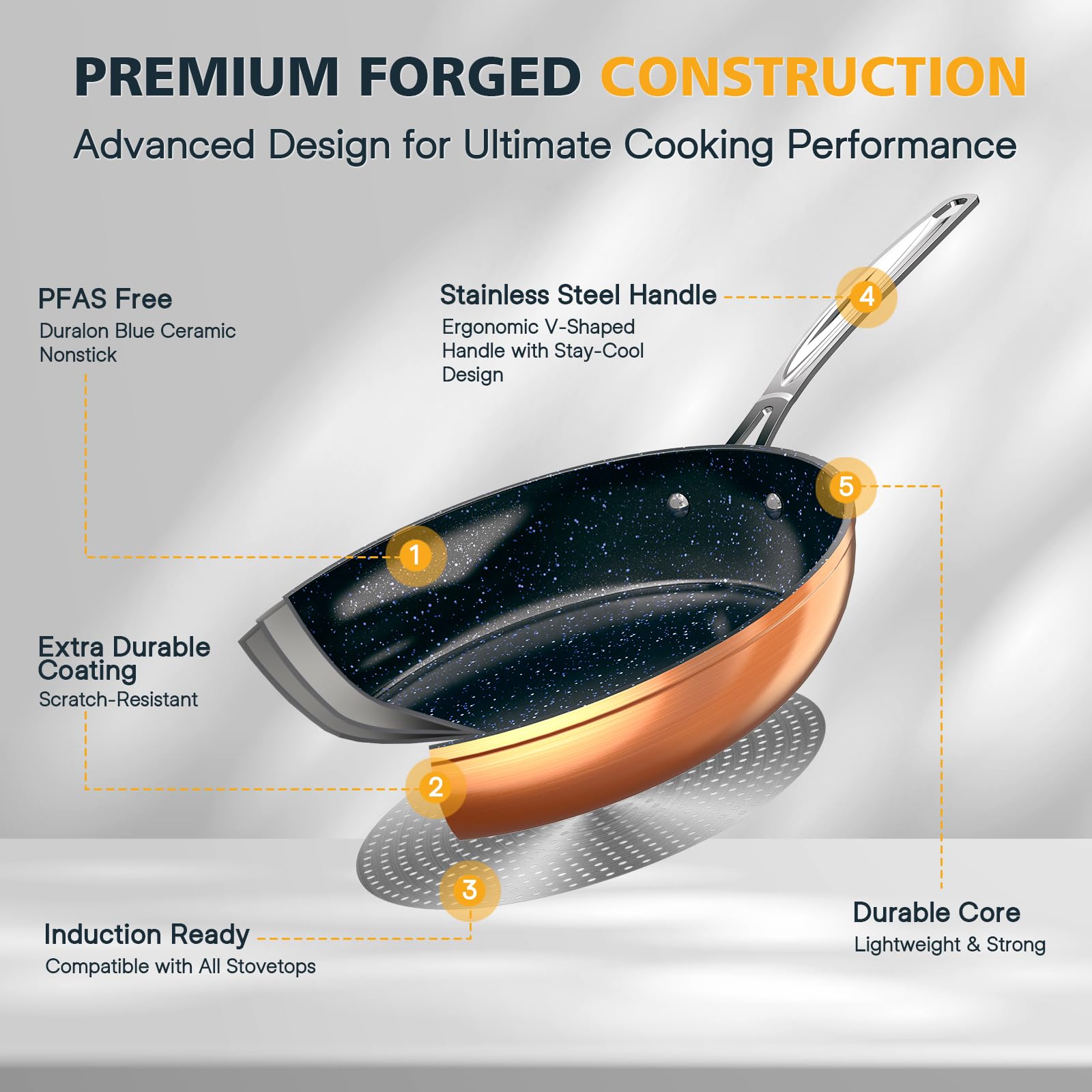Nuwave pan underside base showing forged construction for uniform heat