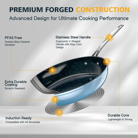 Nuwave pan bottom showing forged base profile for consistent heat distribution benefit