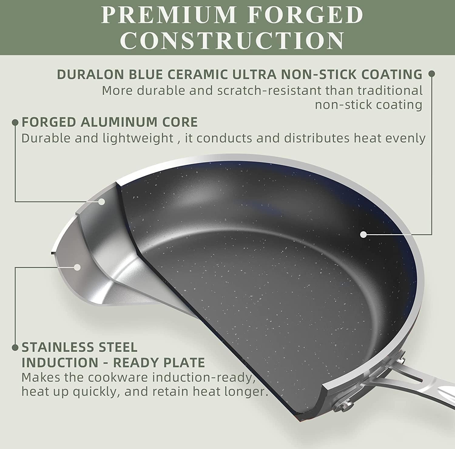 Nuwave close-up of ceramic coating texture demonstrating durable, scratch-resistant finish