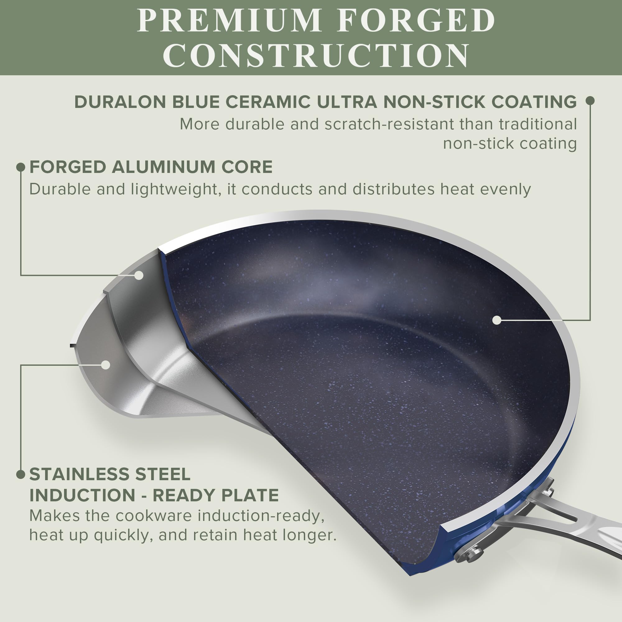 Nuwave 8-inch fry pan interior close-up showing smooth ceramic finish