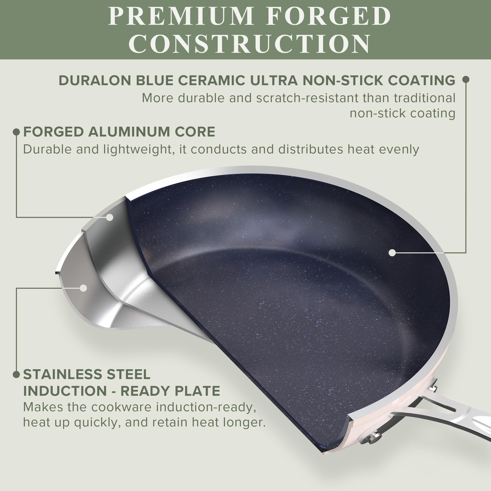 Nuwave close-up of Duralon Blue ceramic coating showing smooth nonstick surface benefit