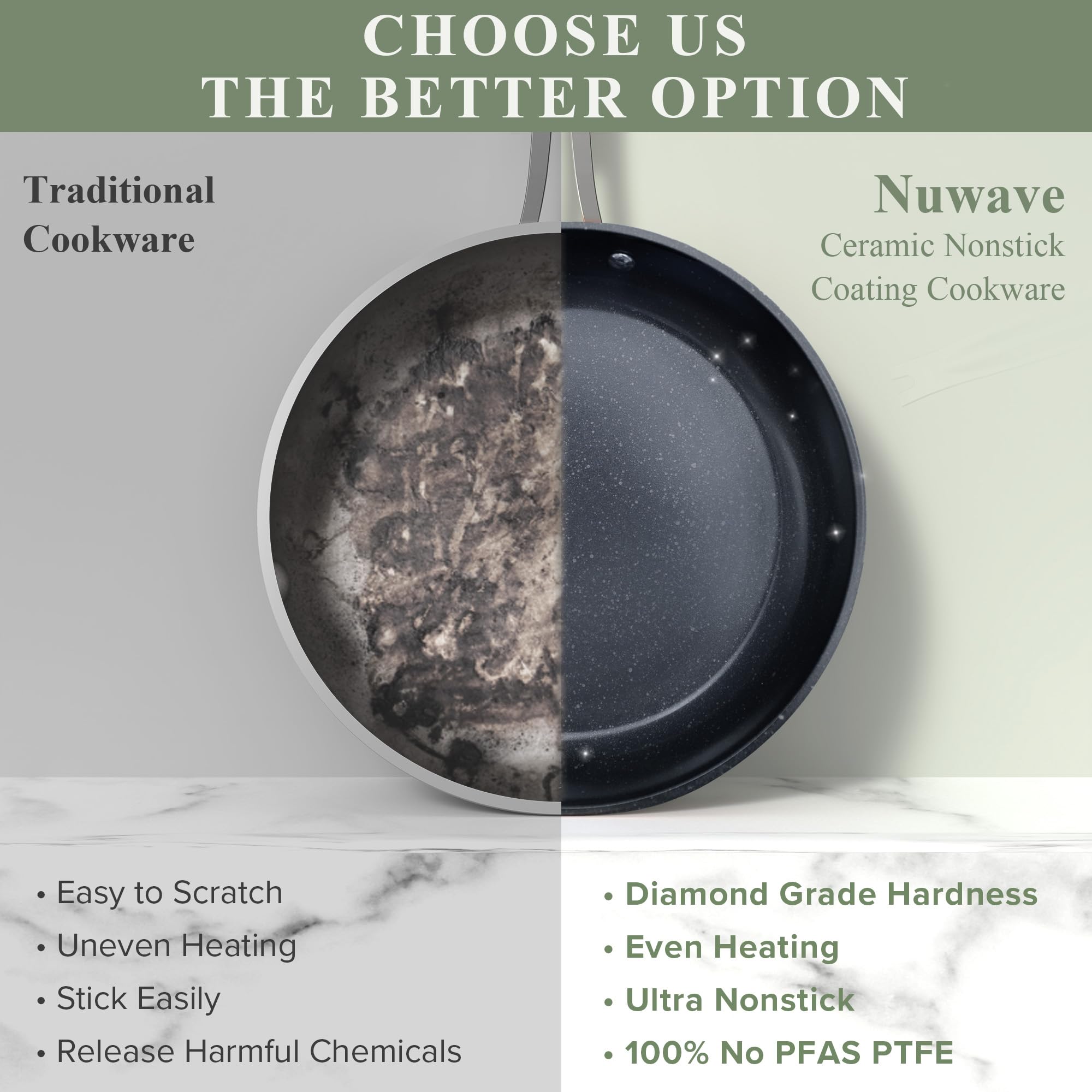 Nuwave complete 12-piece set on stovetop illustrating everyday use