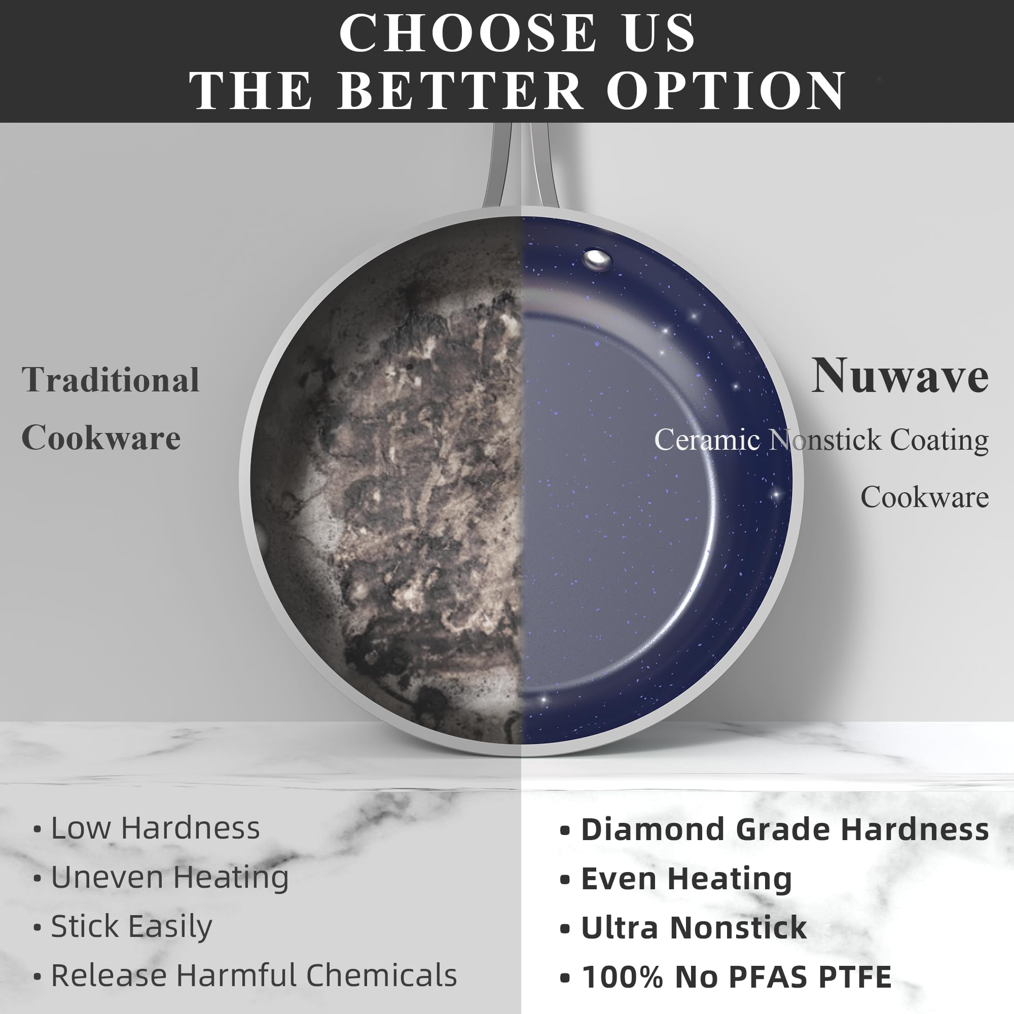 Nuwave handle detail with rivets offering secure grip and control