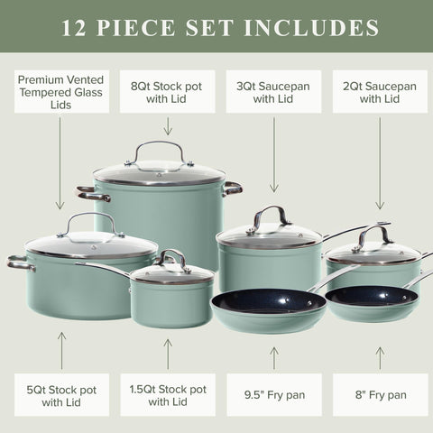Nuwave pans lined up to compare 8-inch and 9.5-inch size options