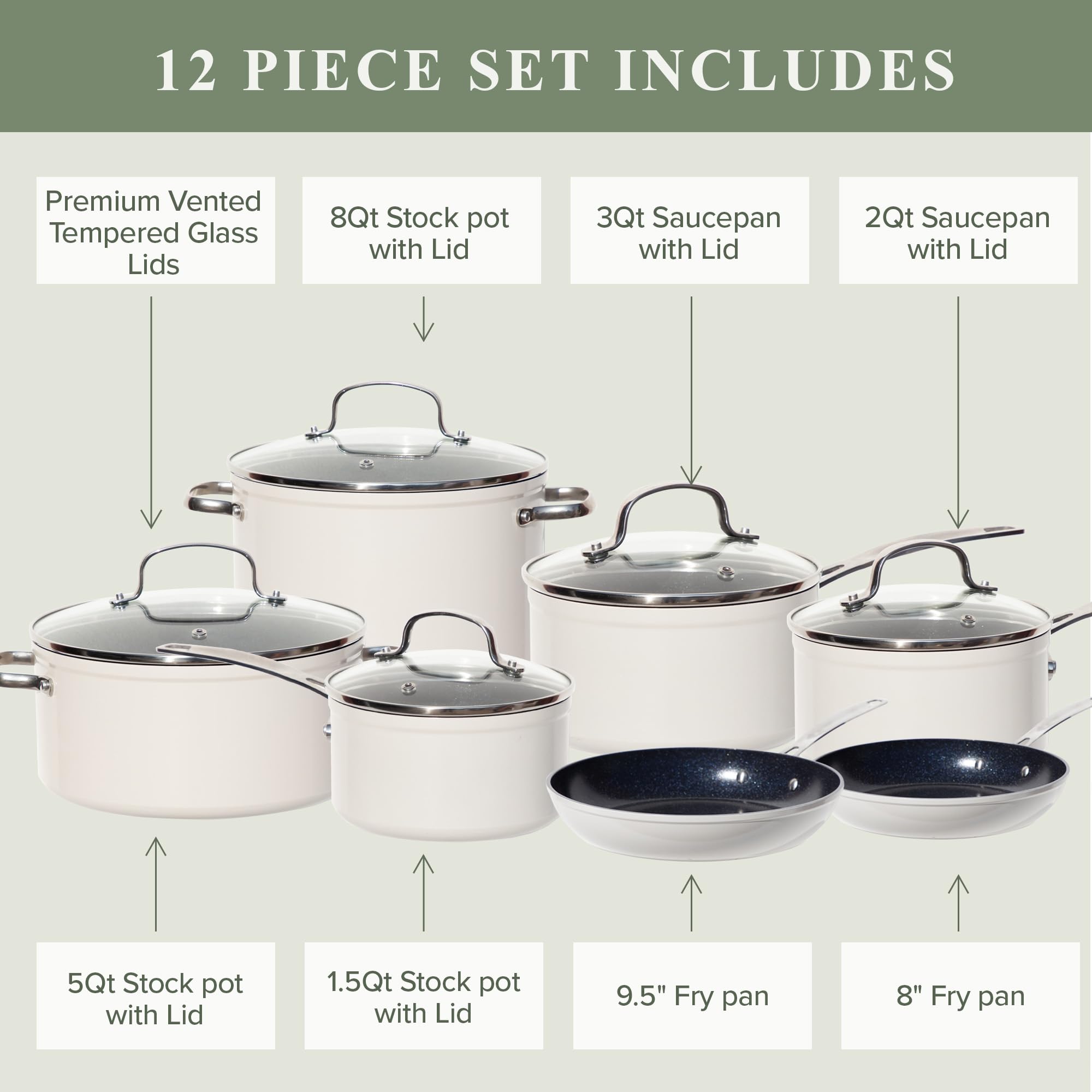 Nuwave cookware beside measuring tape showing size and scale of included pieces benefit