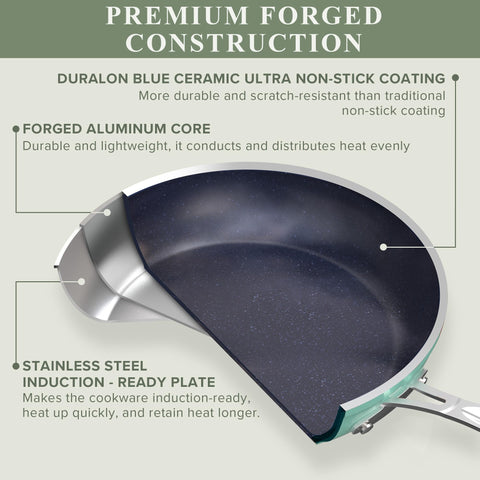 Nuwave two fry pans top view highlighting cooking surface and rim