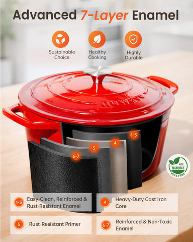 Nuwave lid close-up showing tight fit and metal finish for better self-basting
