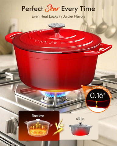 Nuwave lid underside with 54 drip channels for continuous self-basting and moisture retention