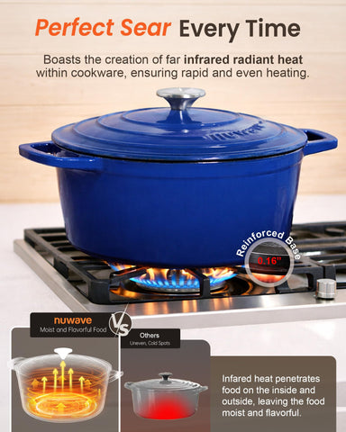 Nuwave enamel texture detail, chip-resistant finish that simplifies cleaning