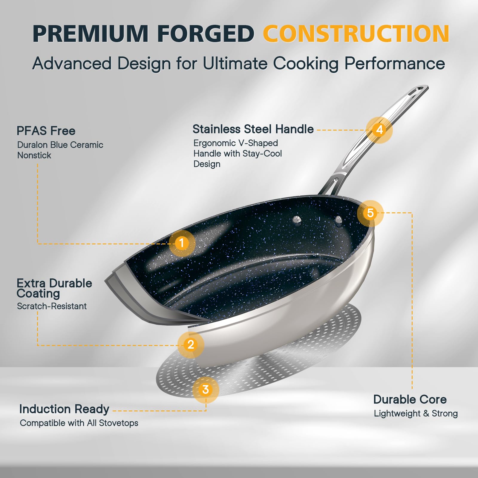 Nuwave frying an egg to show reliable release and easy cleanup