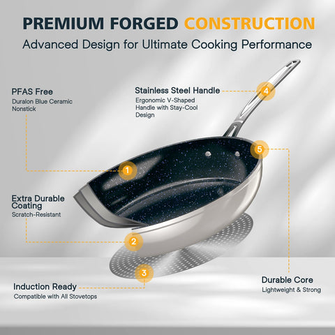 Nuwave frying an egg to show reliable release and easy cleanup