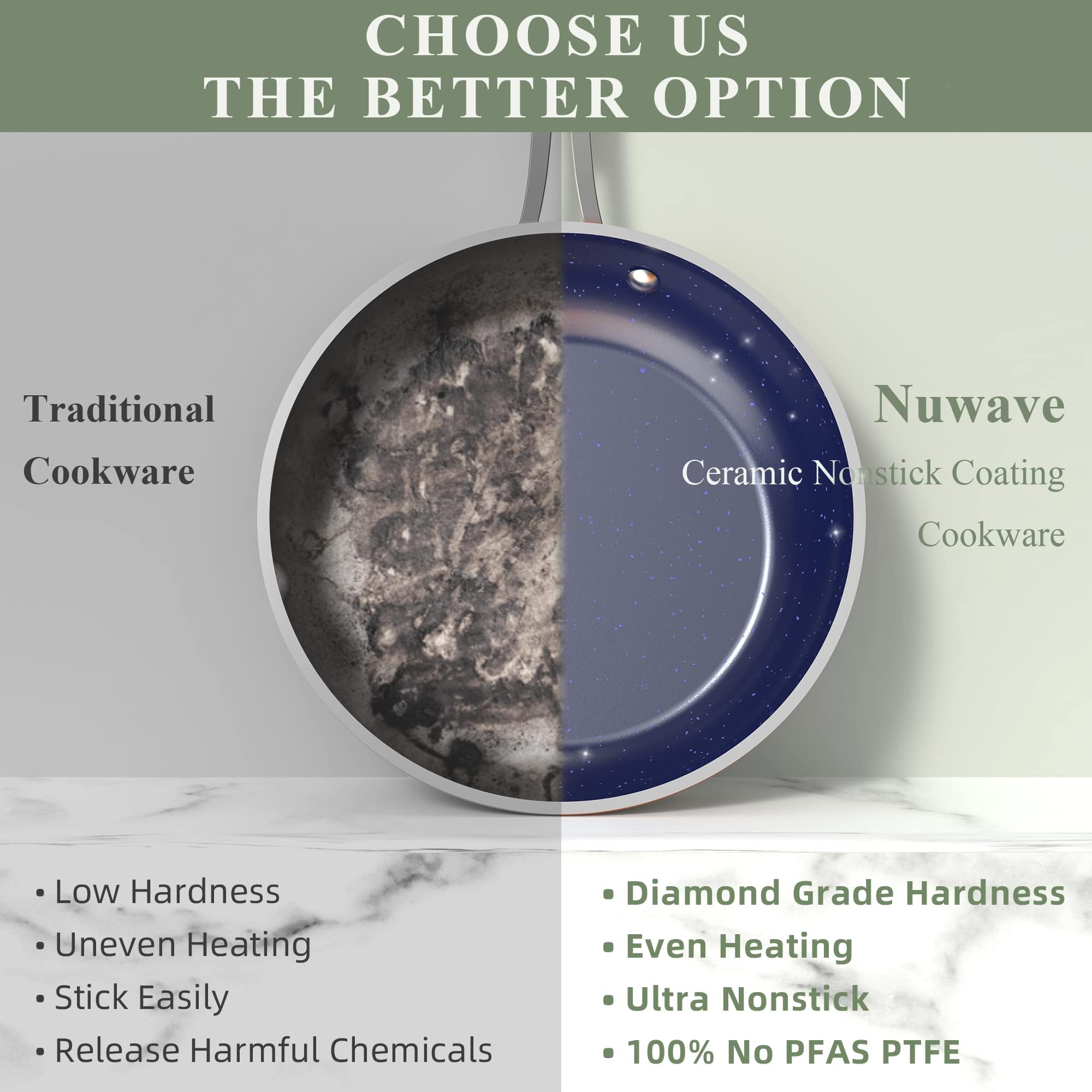 Nuwave frying on stovetop demonstrating even heating and low sticking