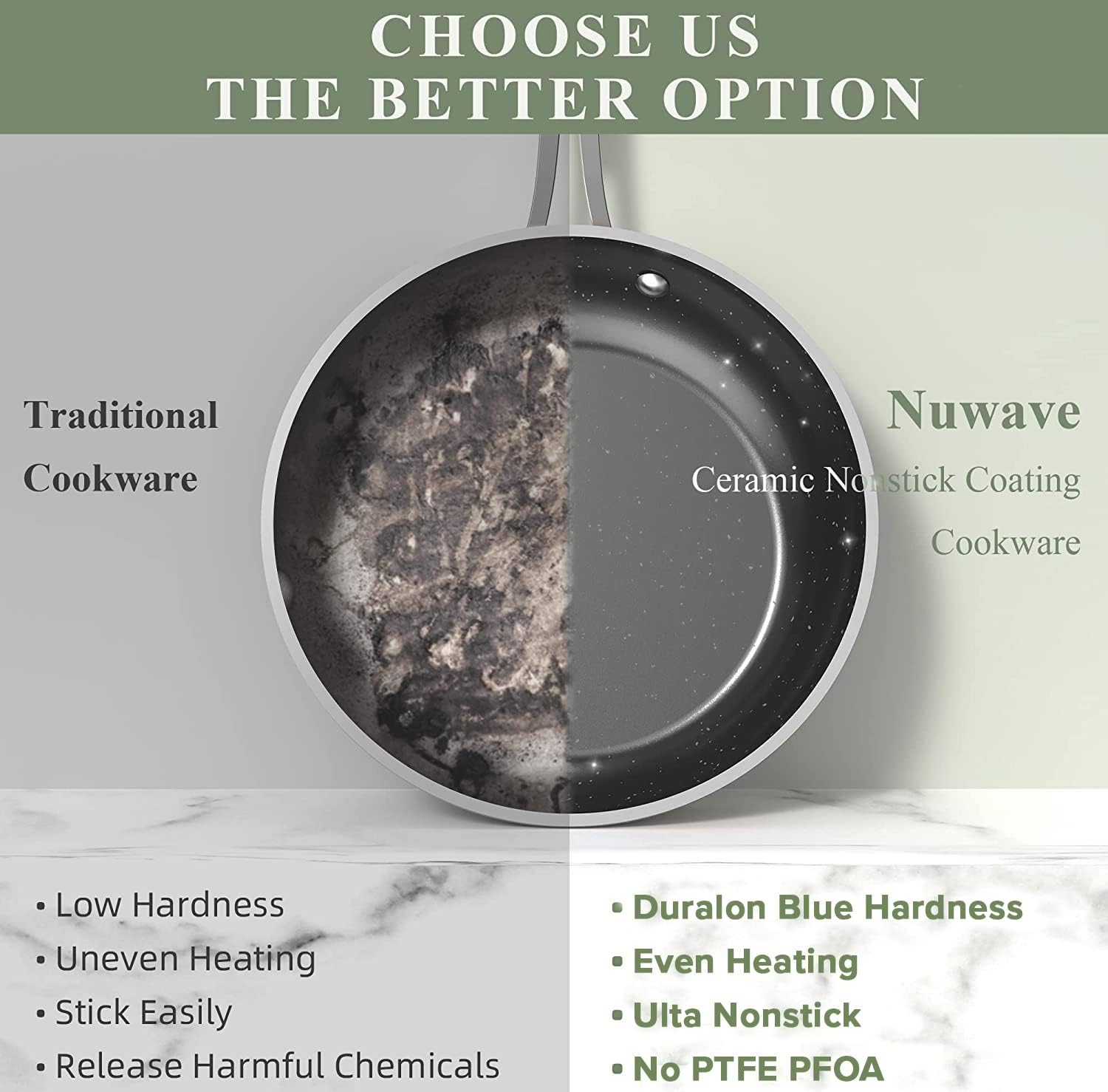 Nuwave glass lid fit and seal detail to retain heat and moisture during cooking