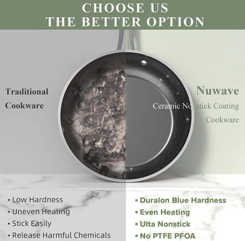 Nuwave glass lid fit and seal detail to retain heat and moisture during cooking