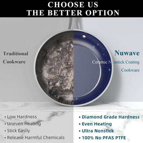 Nuwave cookware arranged in a modern kitchen to show real-world cooking use