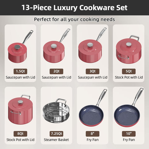 Nuwave skillet rinse demonstrating easy cleanup and low oil use