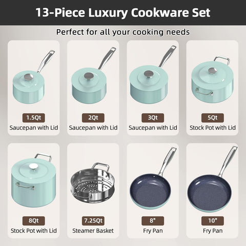 Nuwave Lux cookware on table during family meal highlighting practical everyday use