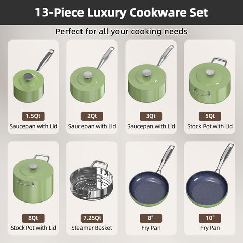 Nuwave cookware on a kitchen counter being served to guests